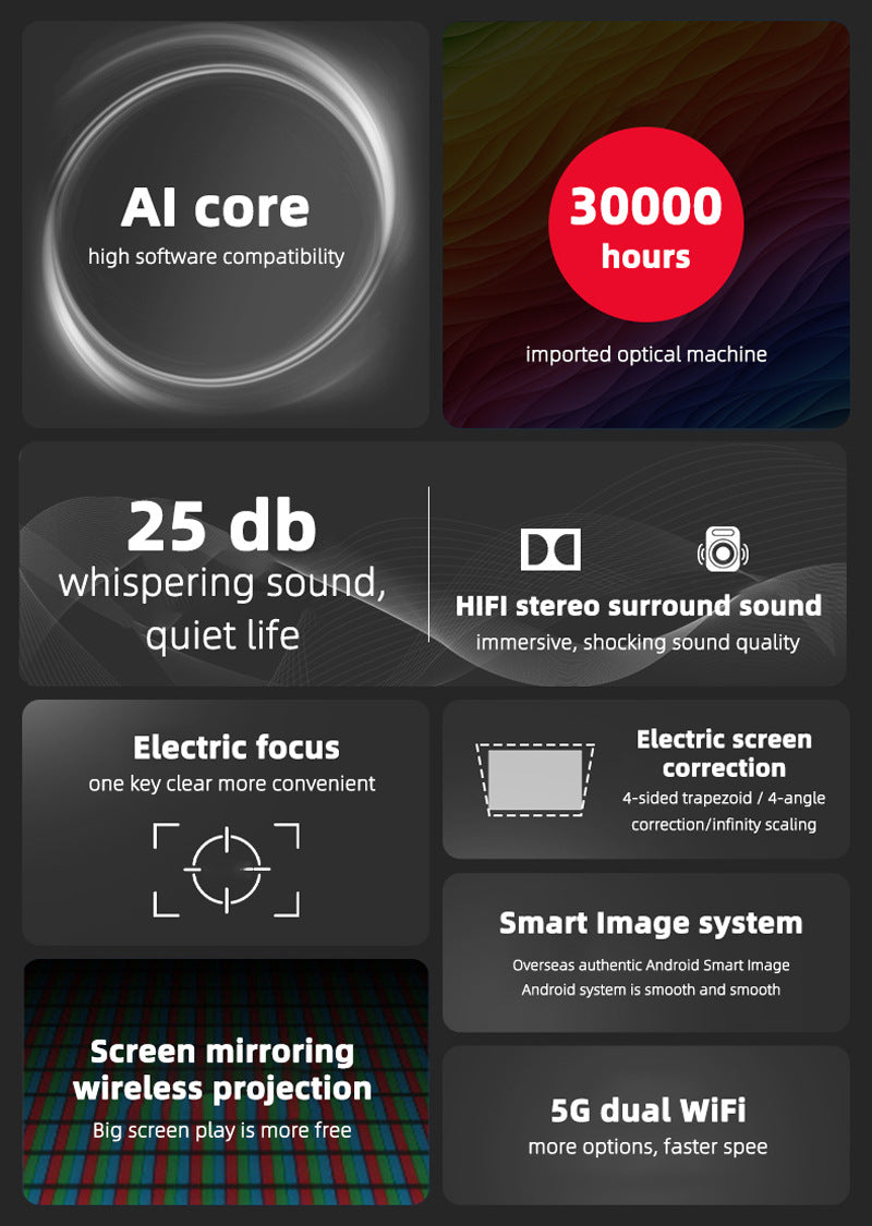 Wireless HD Projector