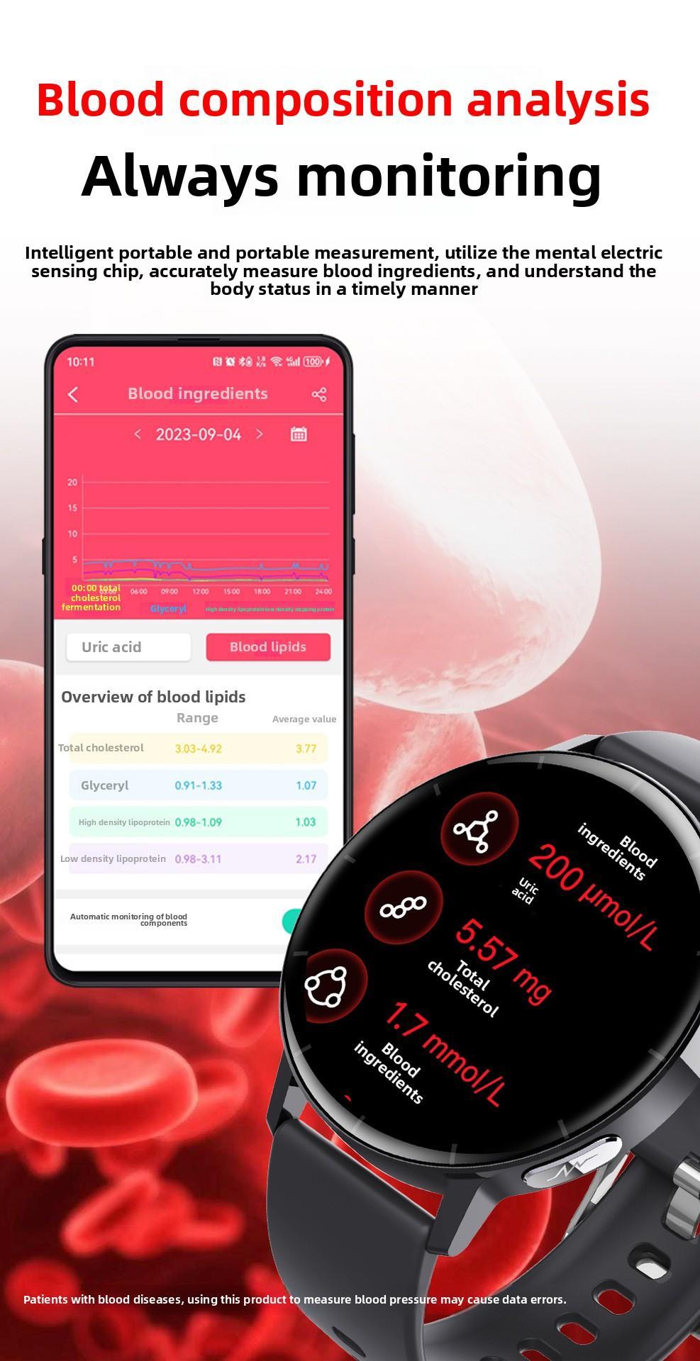 Health Smartwatch Fitness Tracker